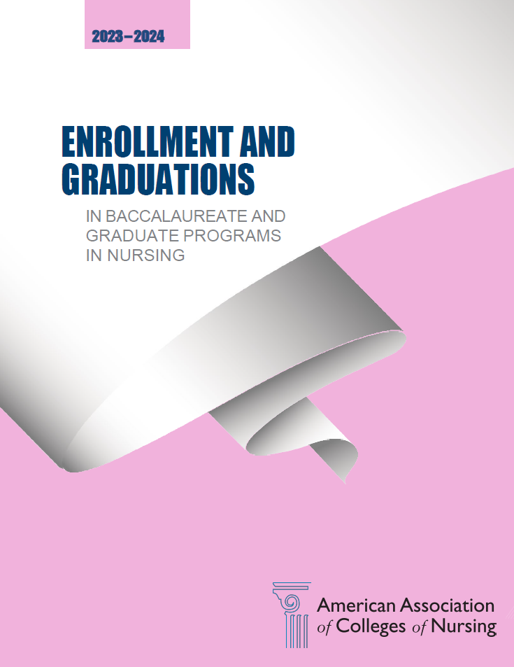 Enrollment & Graduations in Baccalaureate and Graduate Programs in Nursing