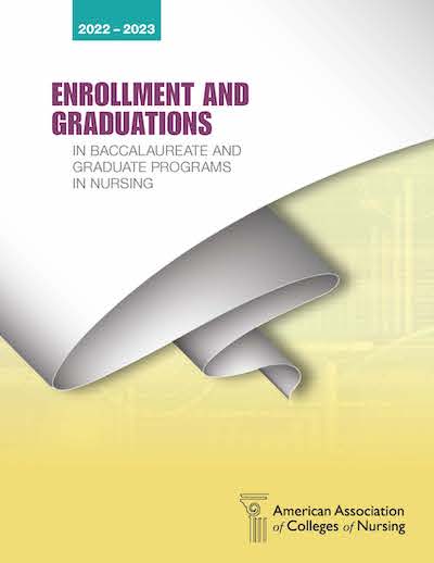 Enrollment & Graduations in Baccalaureate and Graduate Programs in Nursing