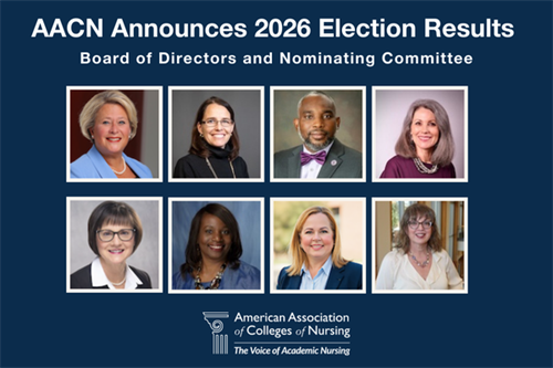 AACN Announces 2026 Election Results for its Board of Directors and Nominating Committee