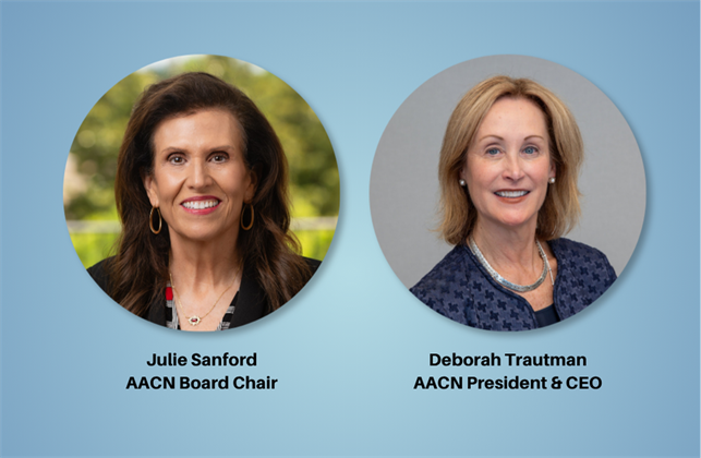 Rounds with Leadership: A Deeper Dive into the Data
