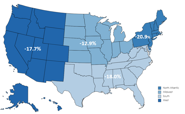 Map of the US showing regional changes in RN-to-BSN Enrollments