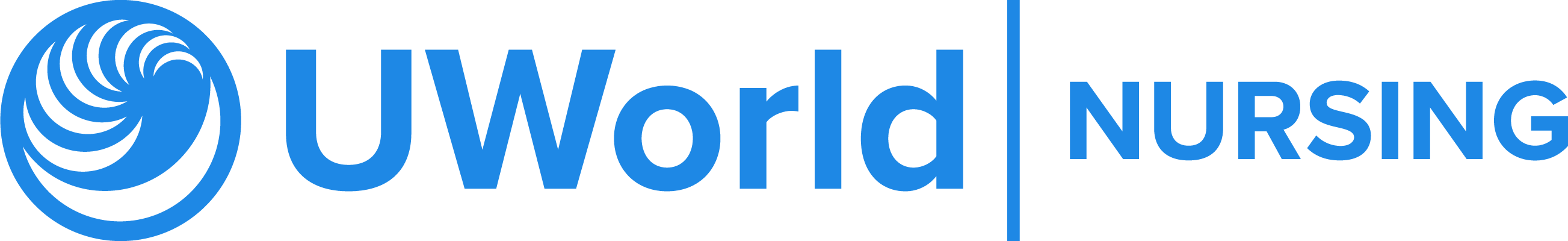 UWorld Nursing
