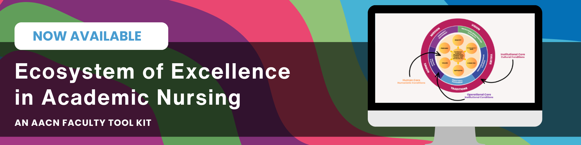 Now Available - Ecosystem Tool Kit